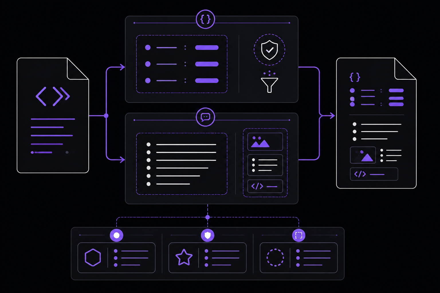 Diagram: SKILL.md format