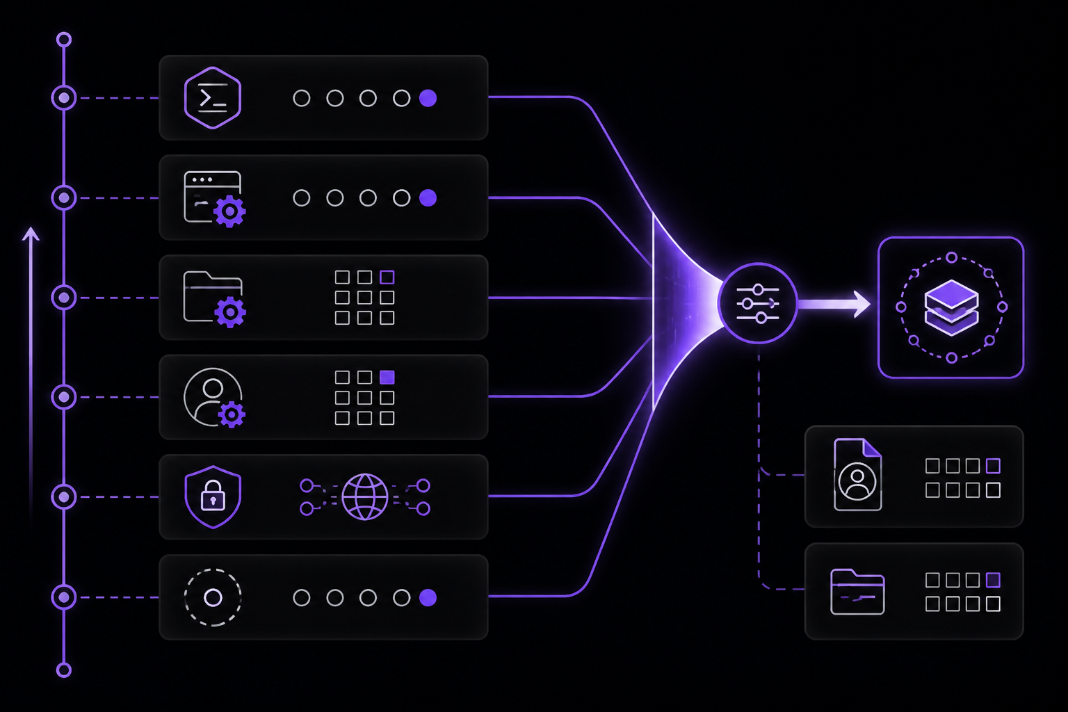 Diagram: Configuration System Deep Dive