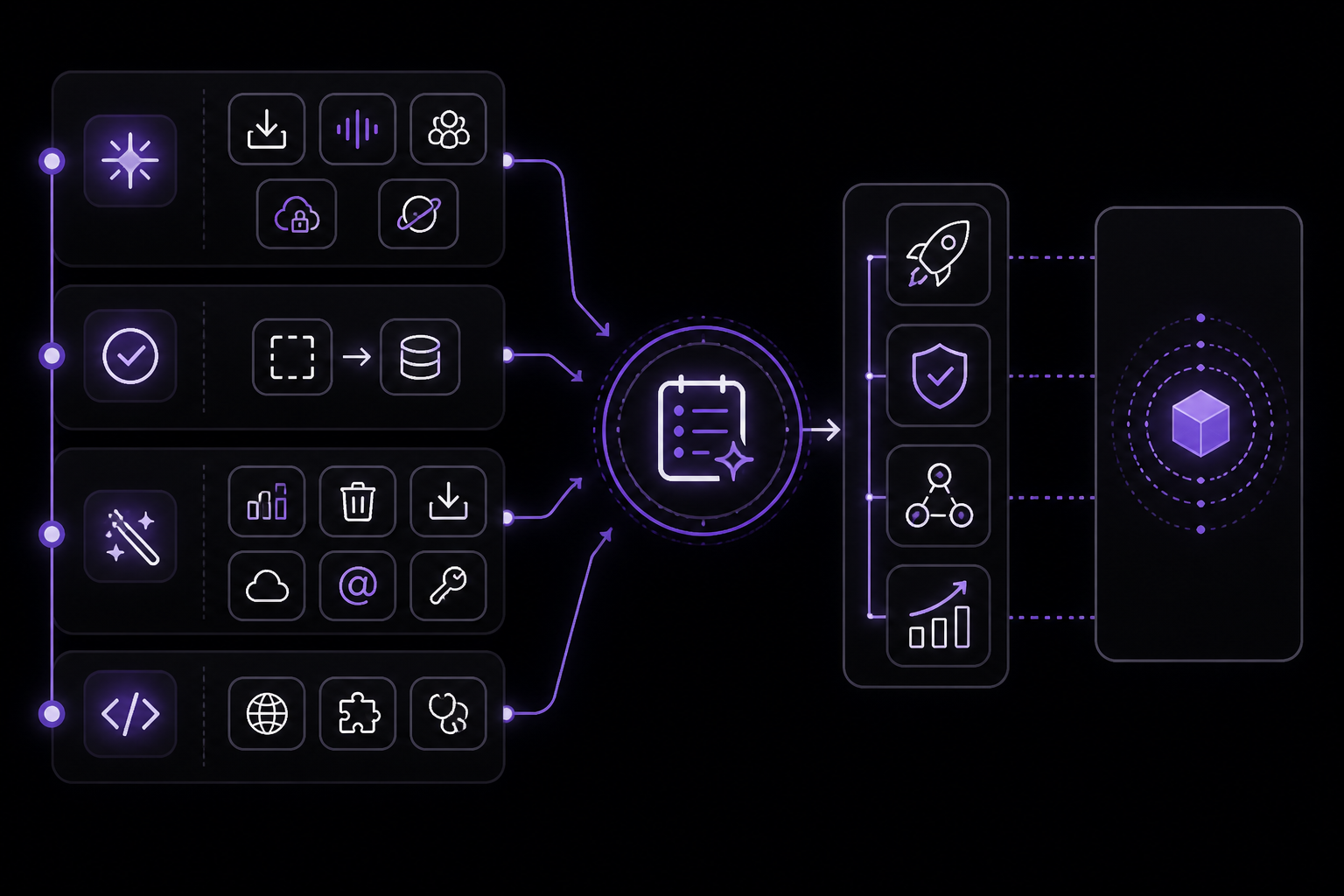 Diagram: Changelog Highlights