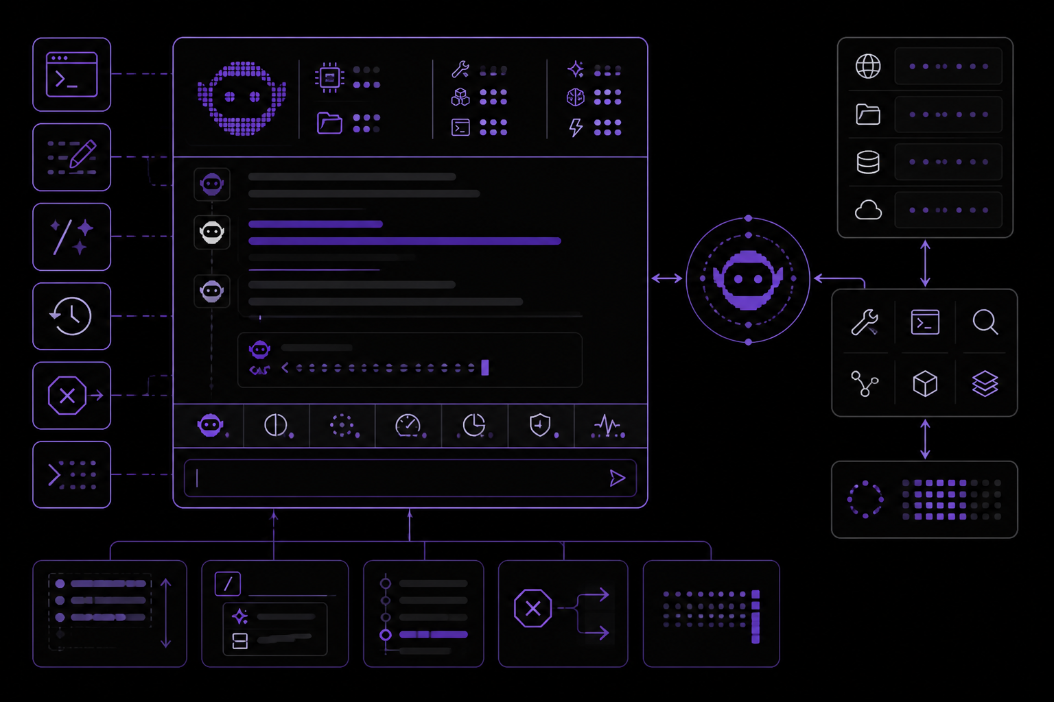 Diagram: CLI Interface