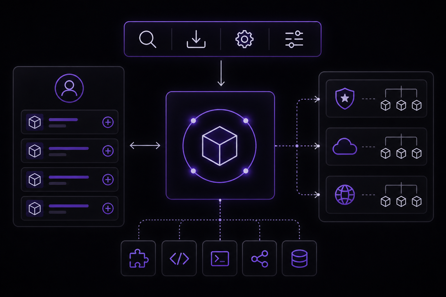 Diagram: Skills Hub