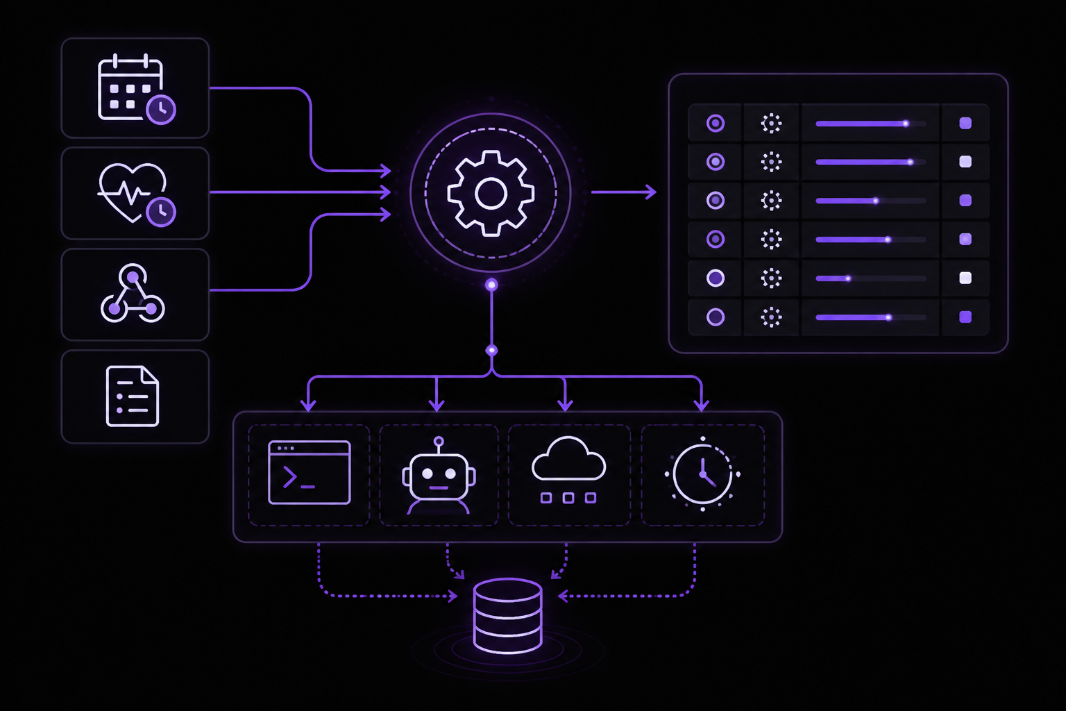 Diagram: Automation: Running Background Work