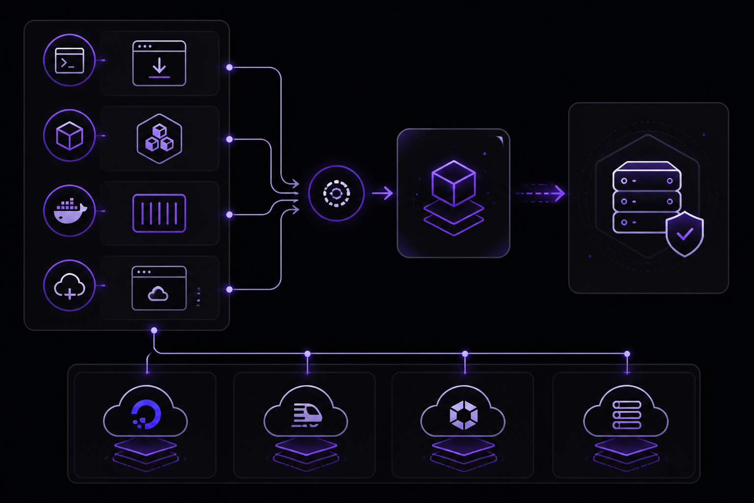 Diagram: Setup Methods (1-10 Minutes)