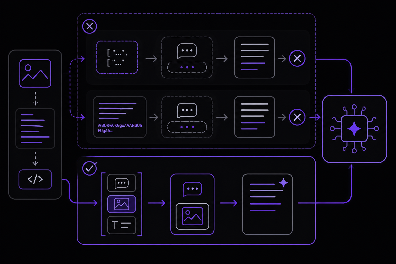 Diagram: The Full Answer