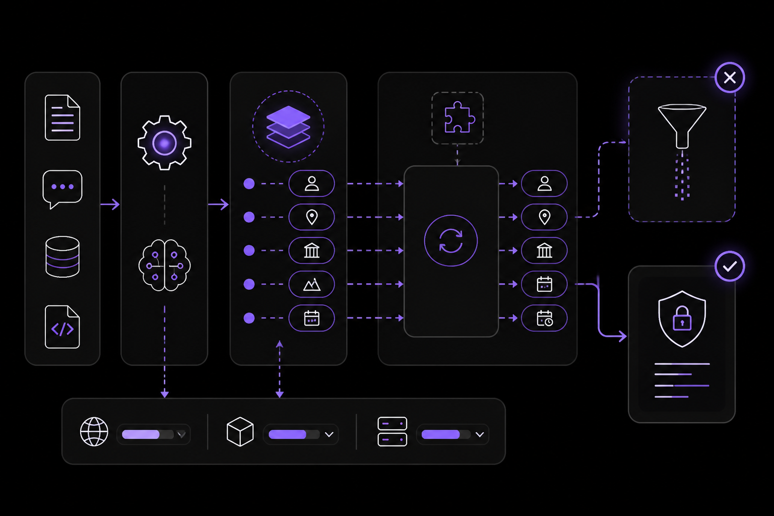 Diagram: The Full Answer