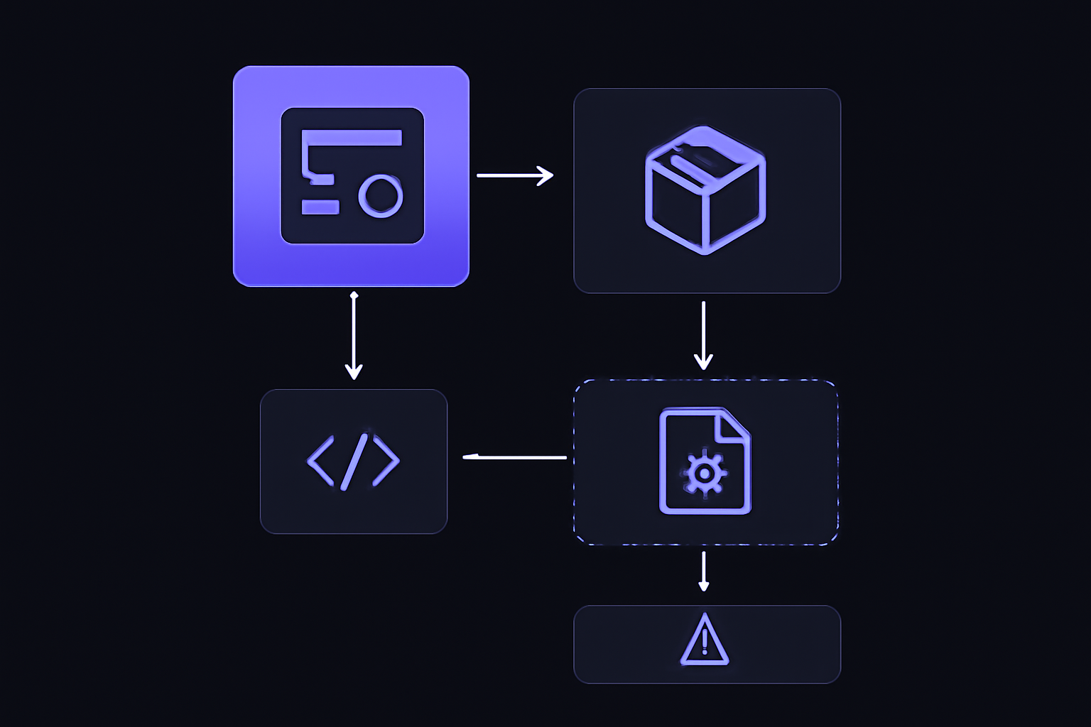 Diagram: The Full Answer