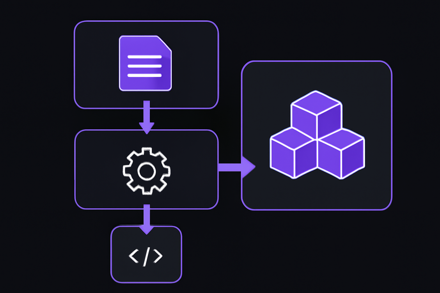 Diagram: The Full Answer