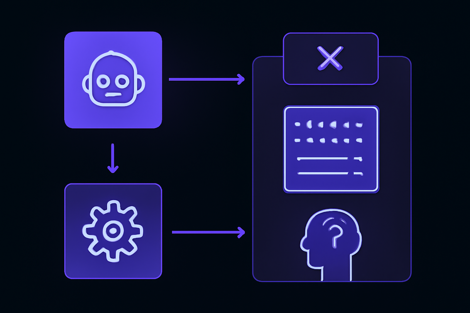 Diagram: The Full Answer