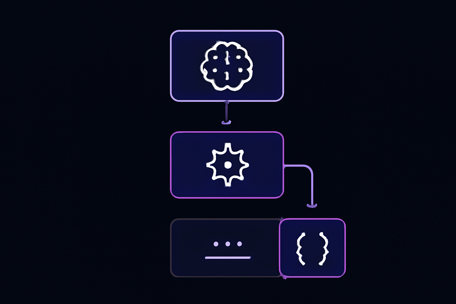 Diagram: The Full Answer