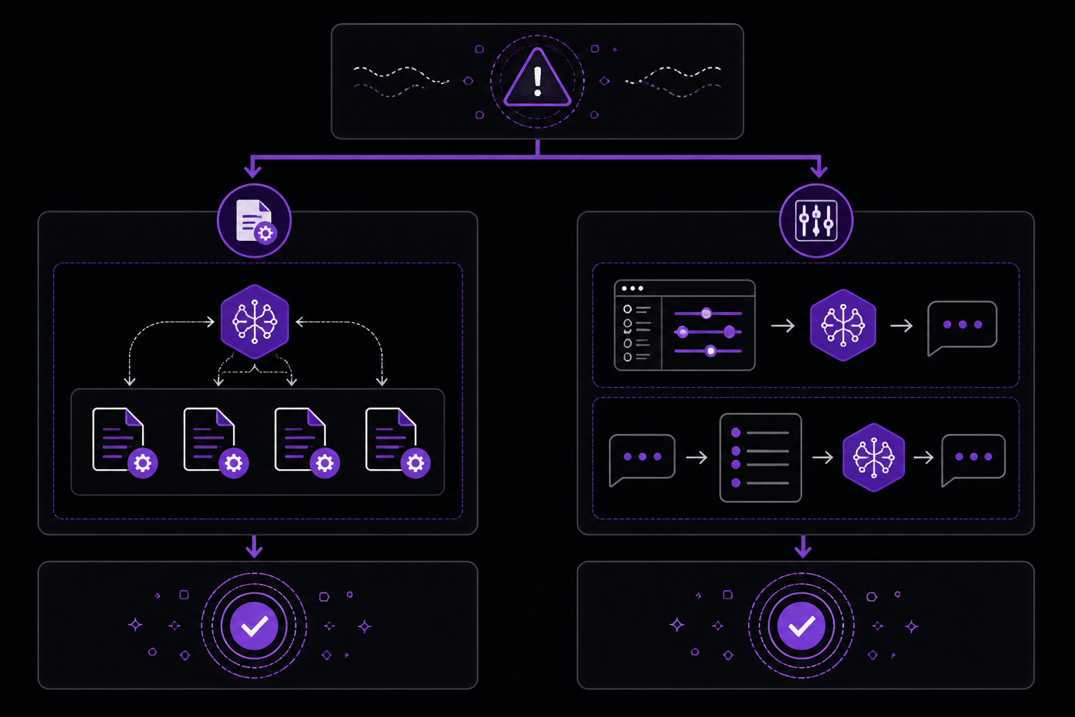 Diagram: How to Fix It