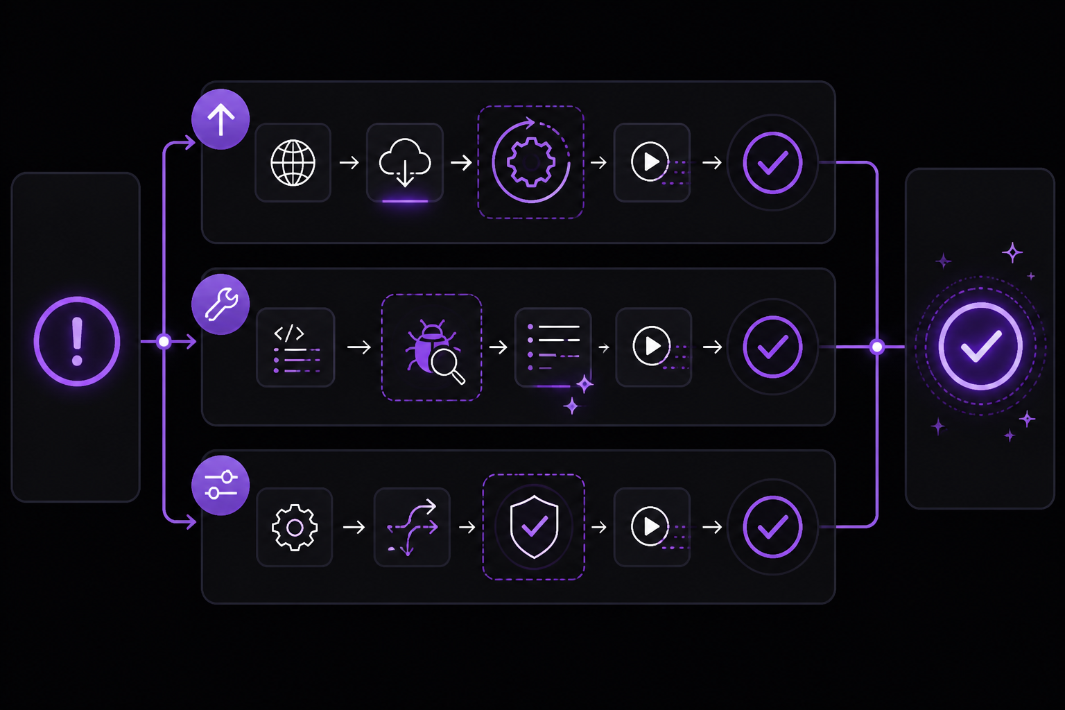 Diagram: How to Fix It