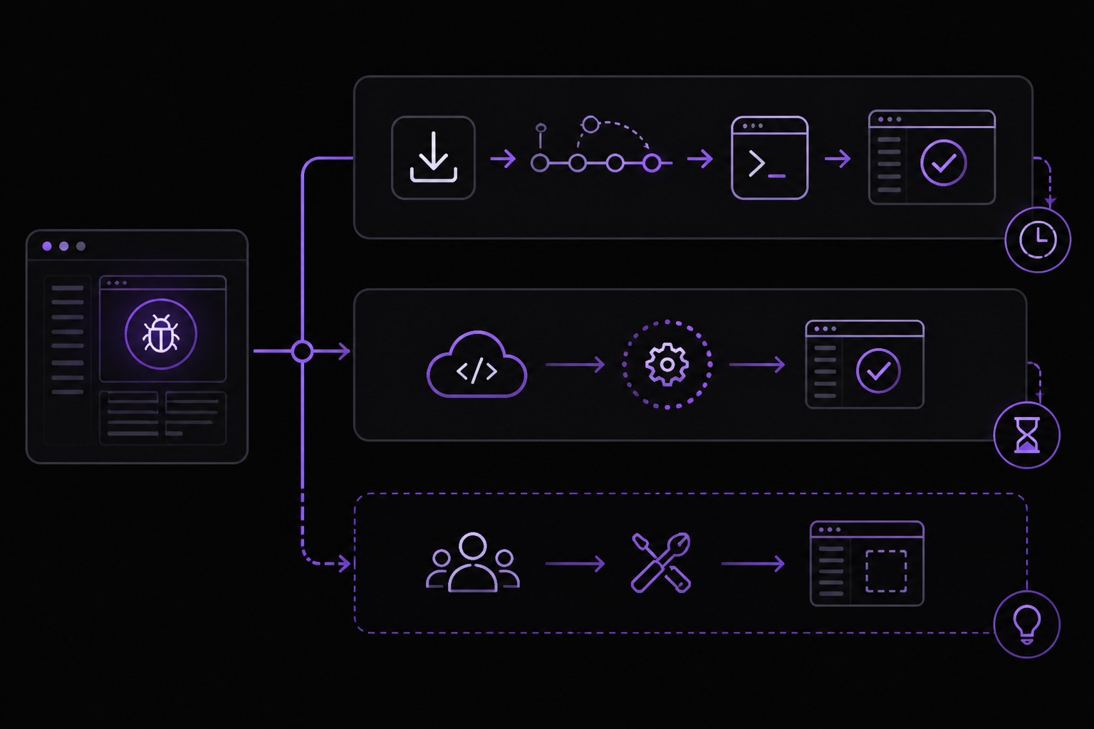 Diagram: How to Fix It
