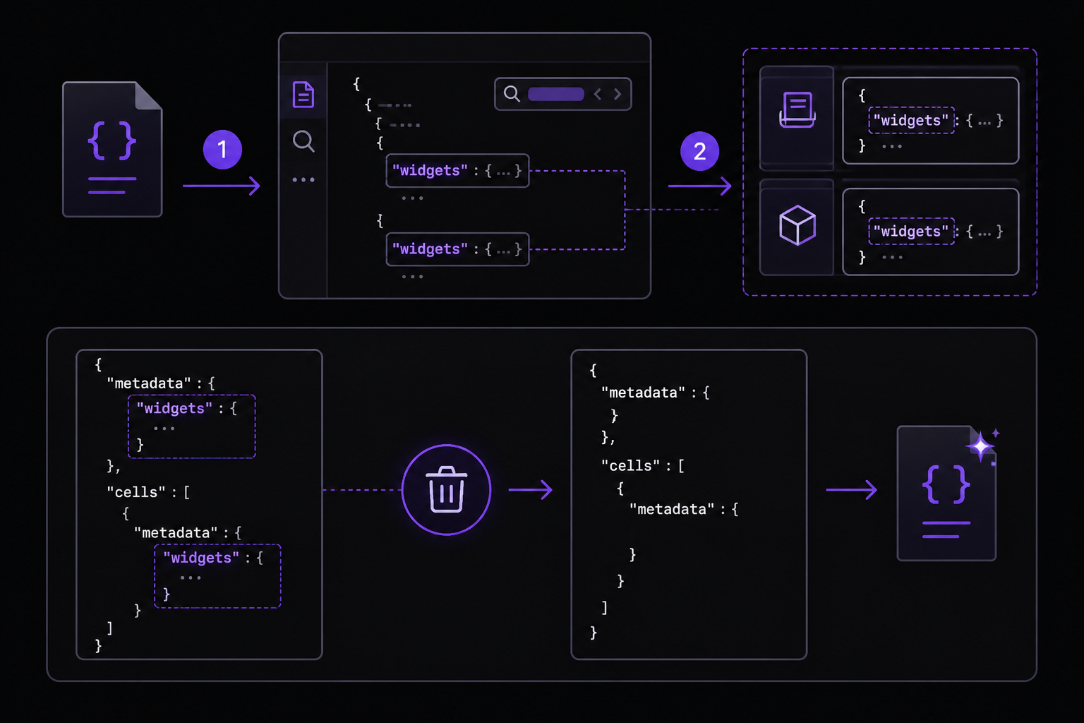 Diagram: How to Fix It