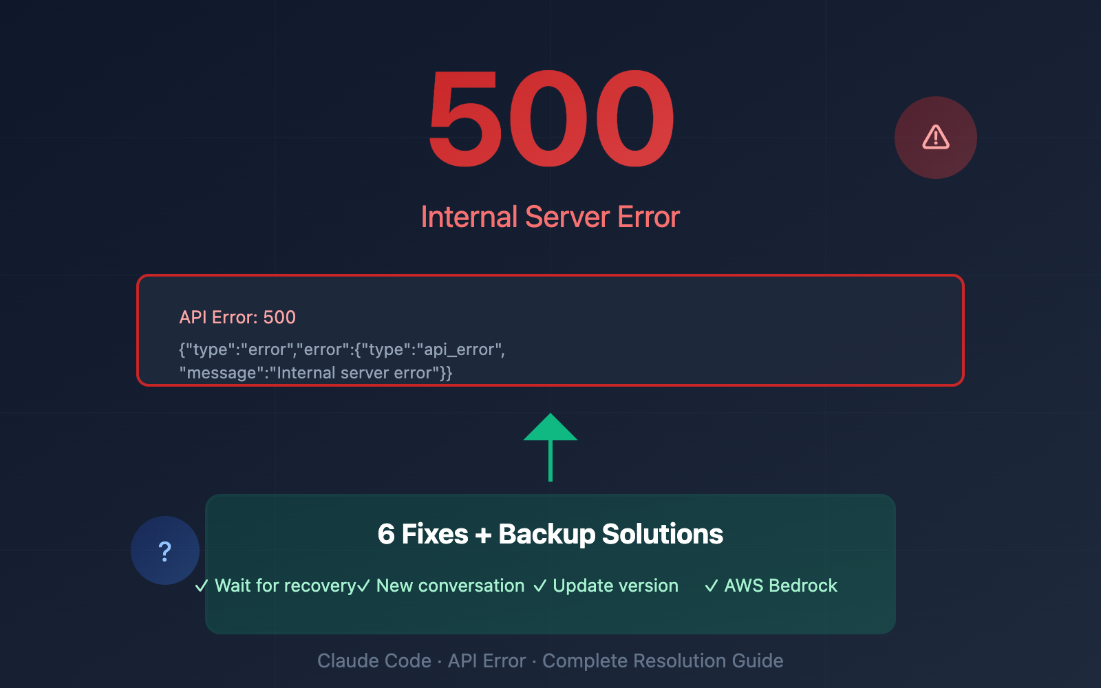 Fix MCP Connector 500 api_error in Anthropic TypeScript SDK (June 2025)