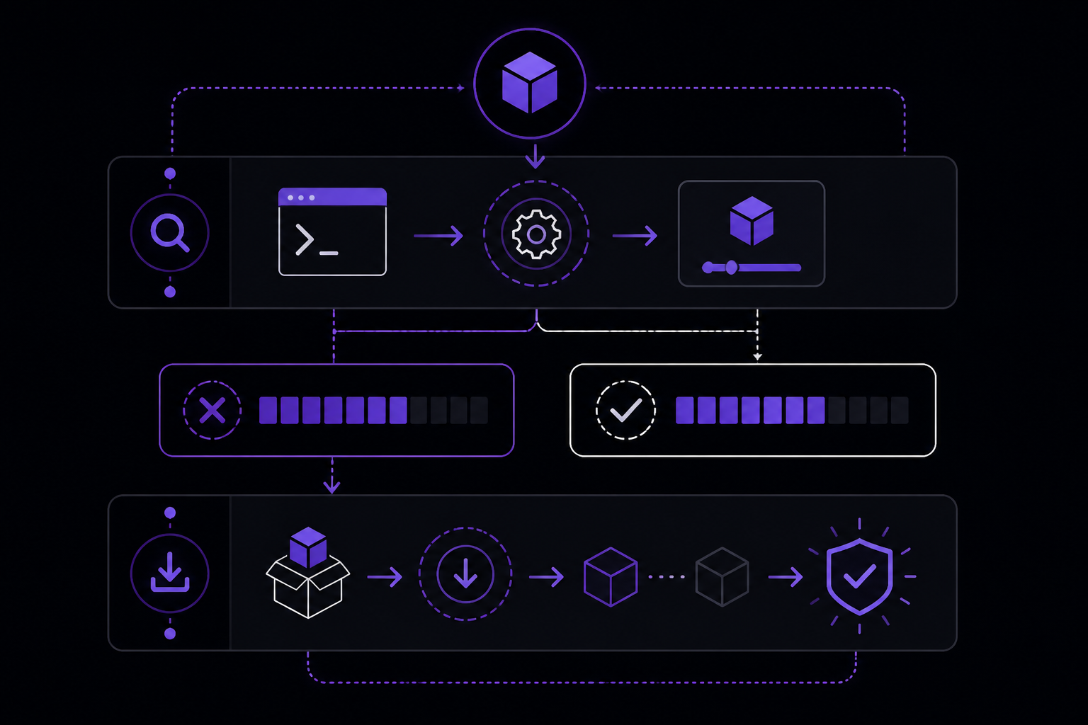 Diagram: How to Fix It