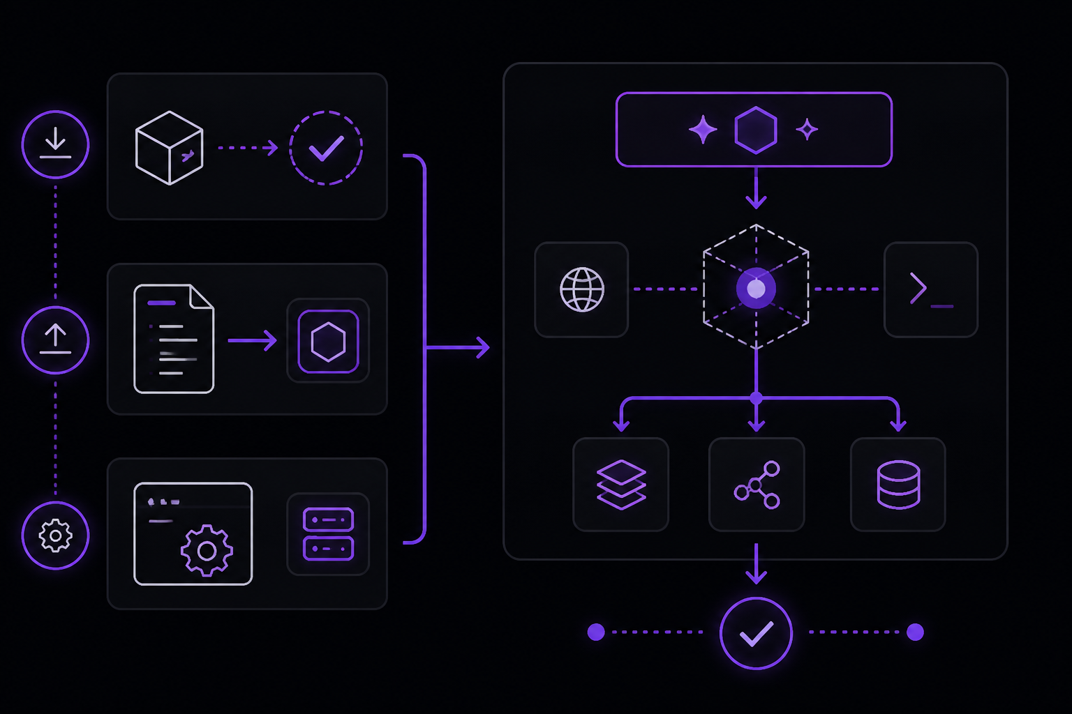 Diagram: How to Fix It