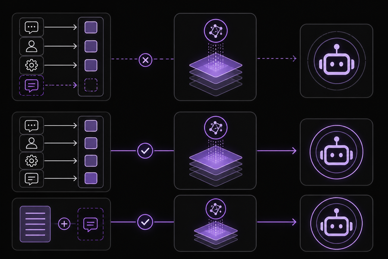 Diagram: How to Fix It