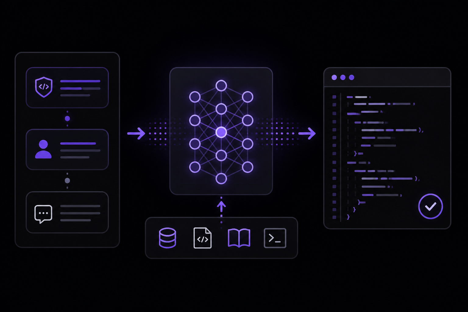 Diagram: Core Concepts: How ChatGPT Understands Code Prompts