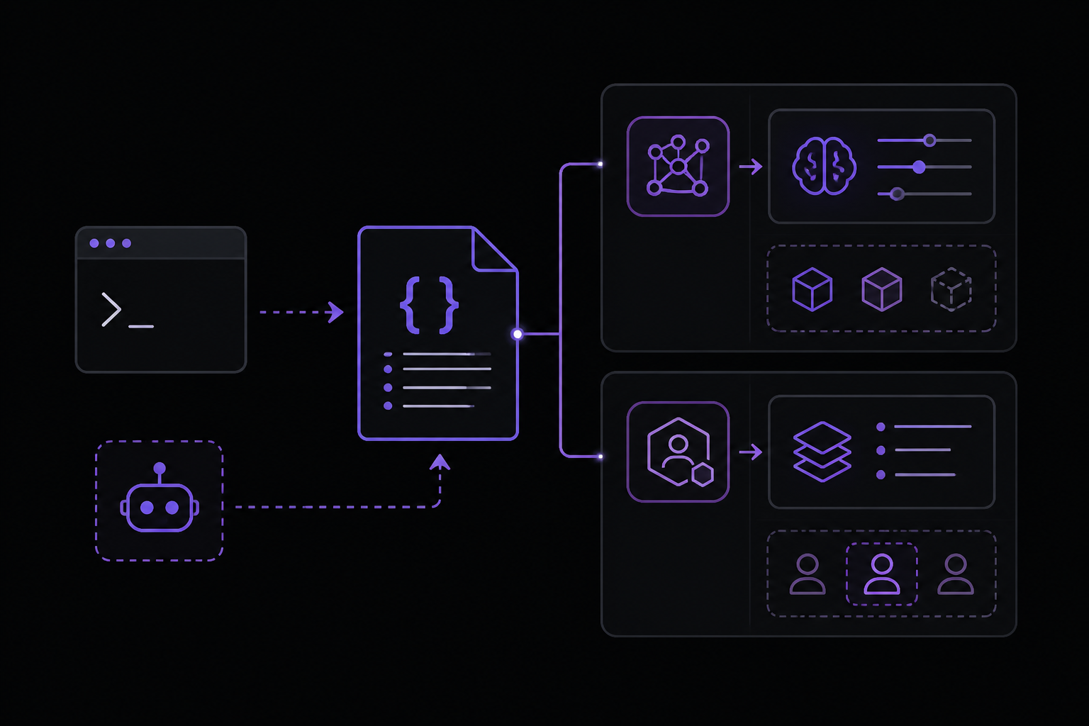 Diagram: Available Settings