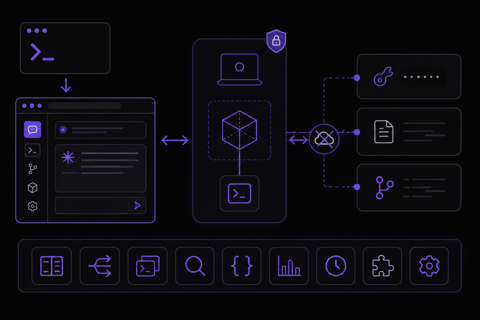 Diagram: Community Tools and Alternatives