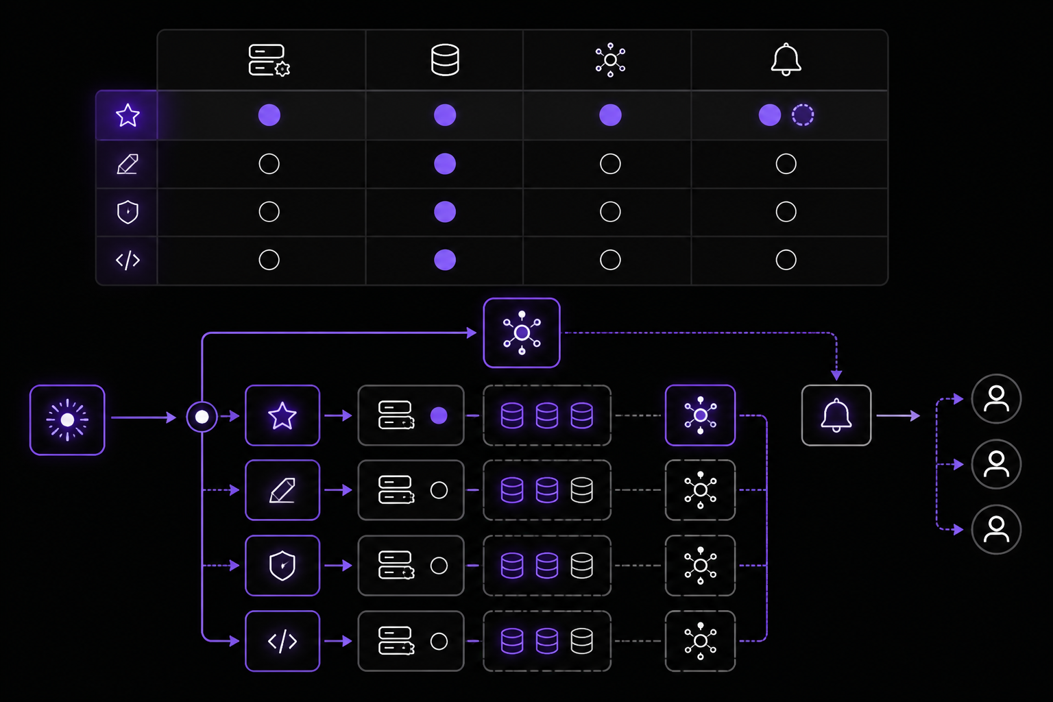 Diagram: How It Works