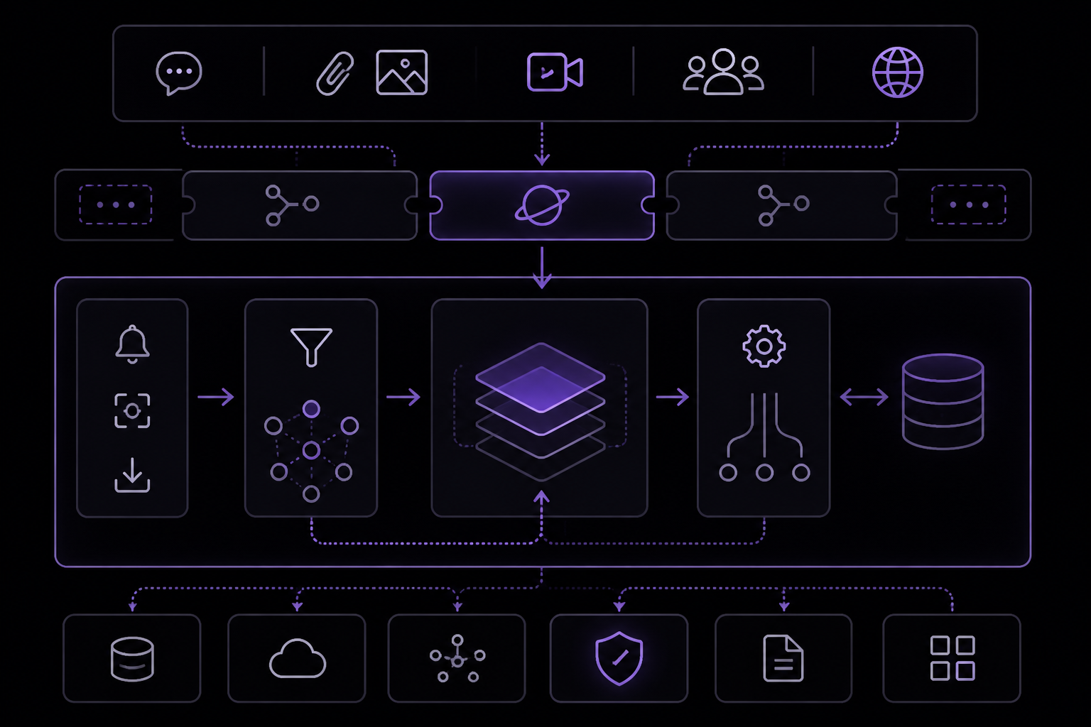 Diagram: How It Works