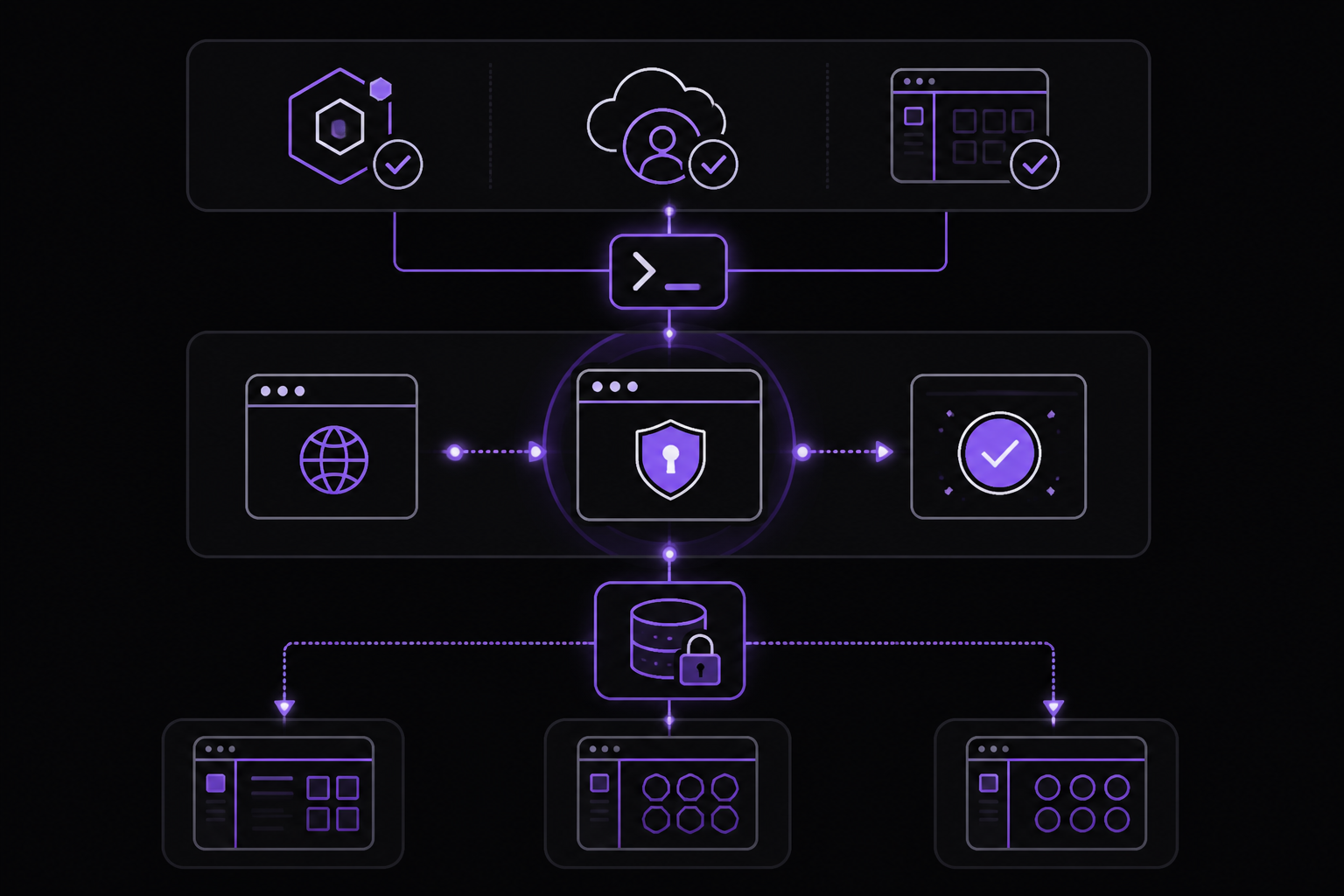 Diagram: Setup