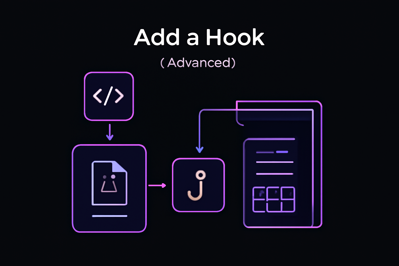 Diagram: Step 8: Add a Hook for Automatic Schema Loading (Advanced)