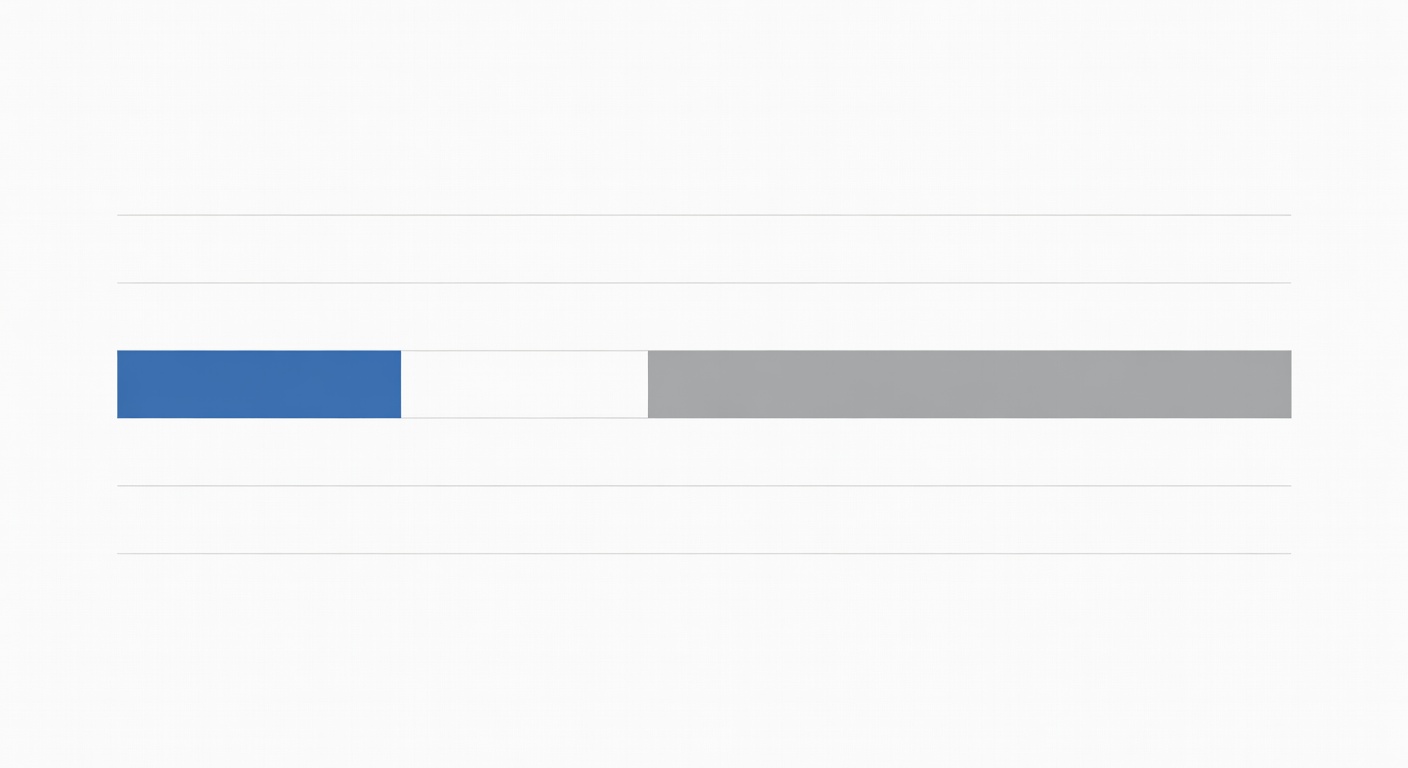 Comparison chart of Langflow vs LangChain deployment times