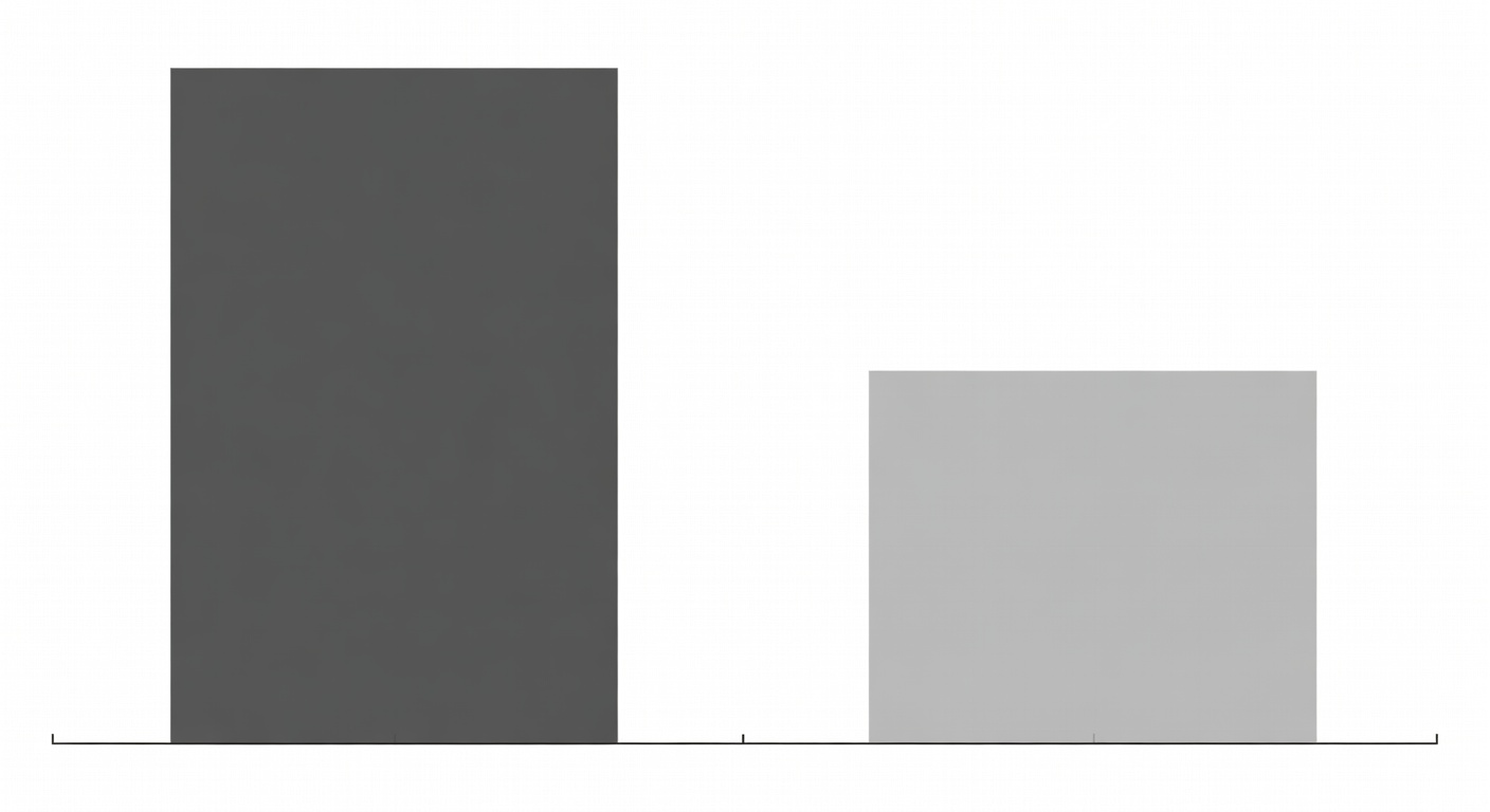 Infographic comparing RTX 5090 and M4 benchmarks in n8n workflow execution times