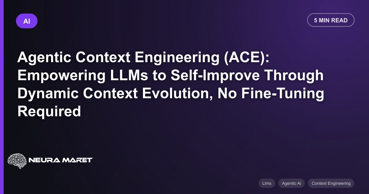 Agentic Context Engineering (ACE): Empowering LLMs to Self-Improve Through Dynamic Context Evolution, No Fine-Tuning Required