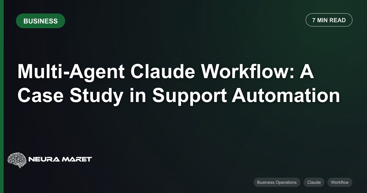 Multi-Agent Claude Workflow: A Case Study in Support Automation
