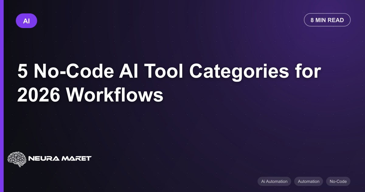 5 No-Code AI Tool Categories for 2026 Workflows
