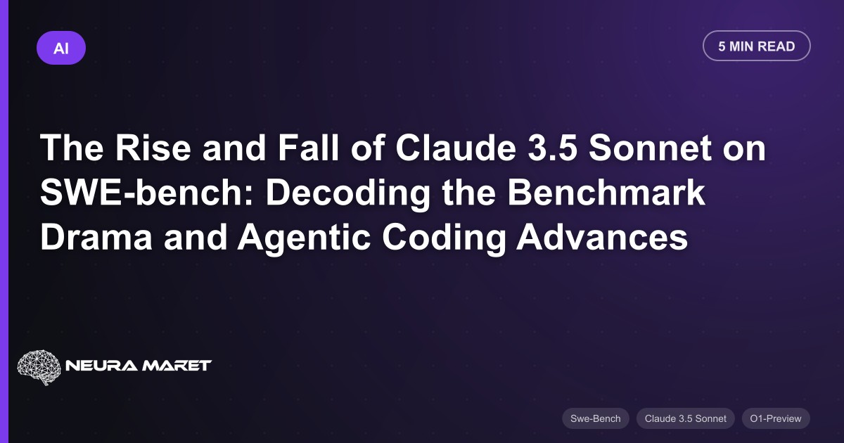 The Rise and Fall of Claude 3.5 Sonnet on SWE-bench: Decoding the Benchmark Drama and Agentic Coding Advances