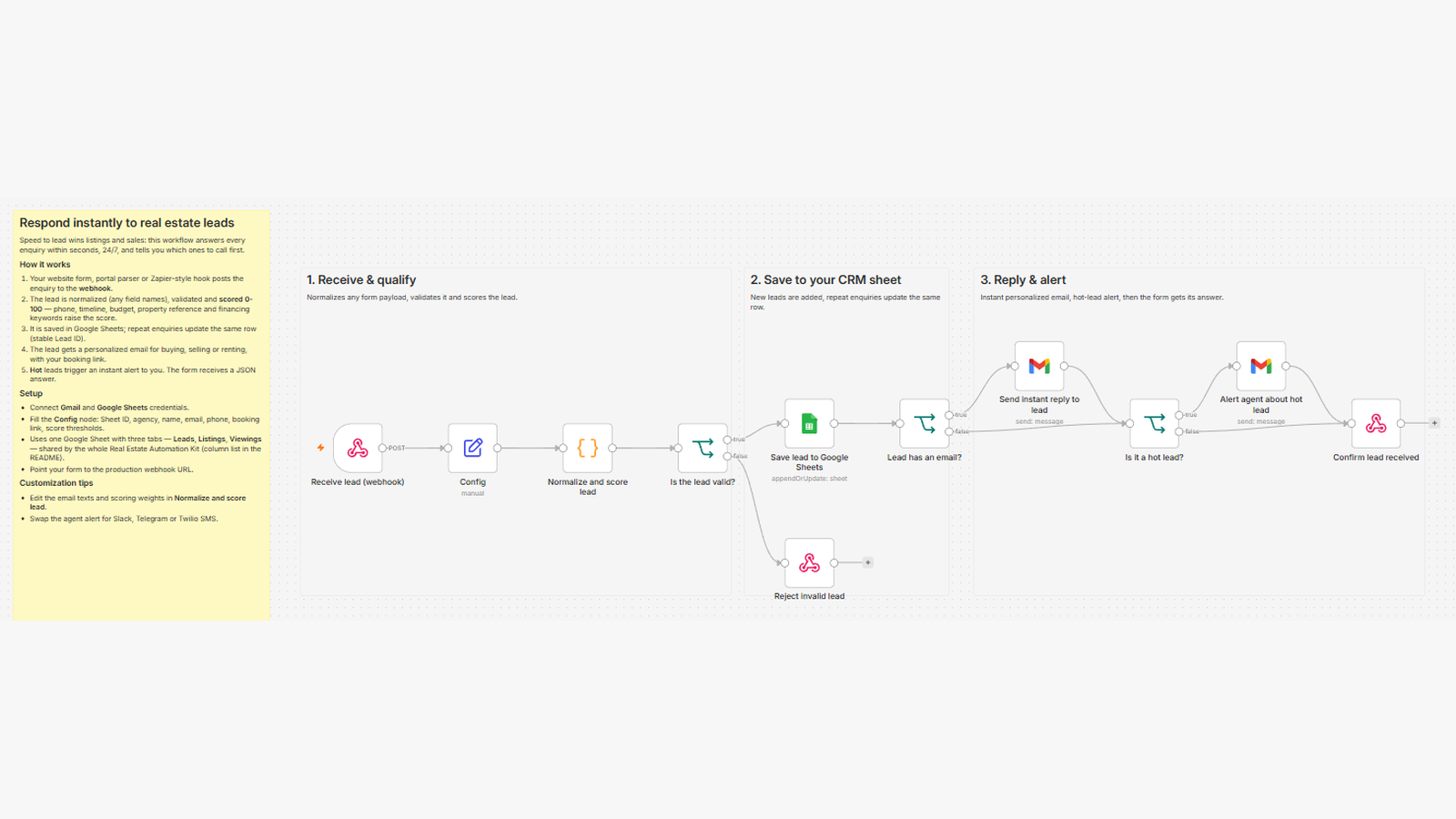 Instant Real Estate Lead Response with Gmail and Google Sheets