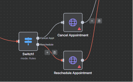 N8N workflow 24/7 Ai assistant 