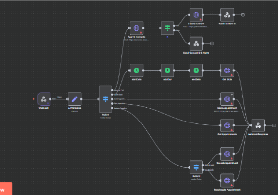 N8N workflow 24/7 Ai assistant 