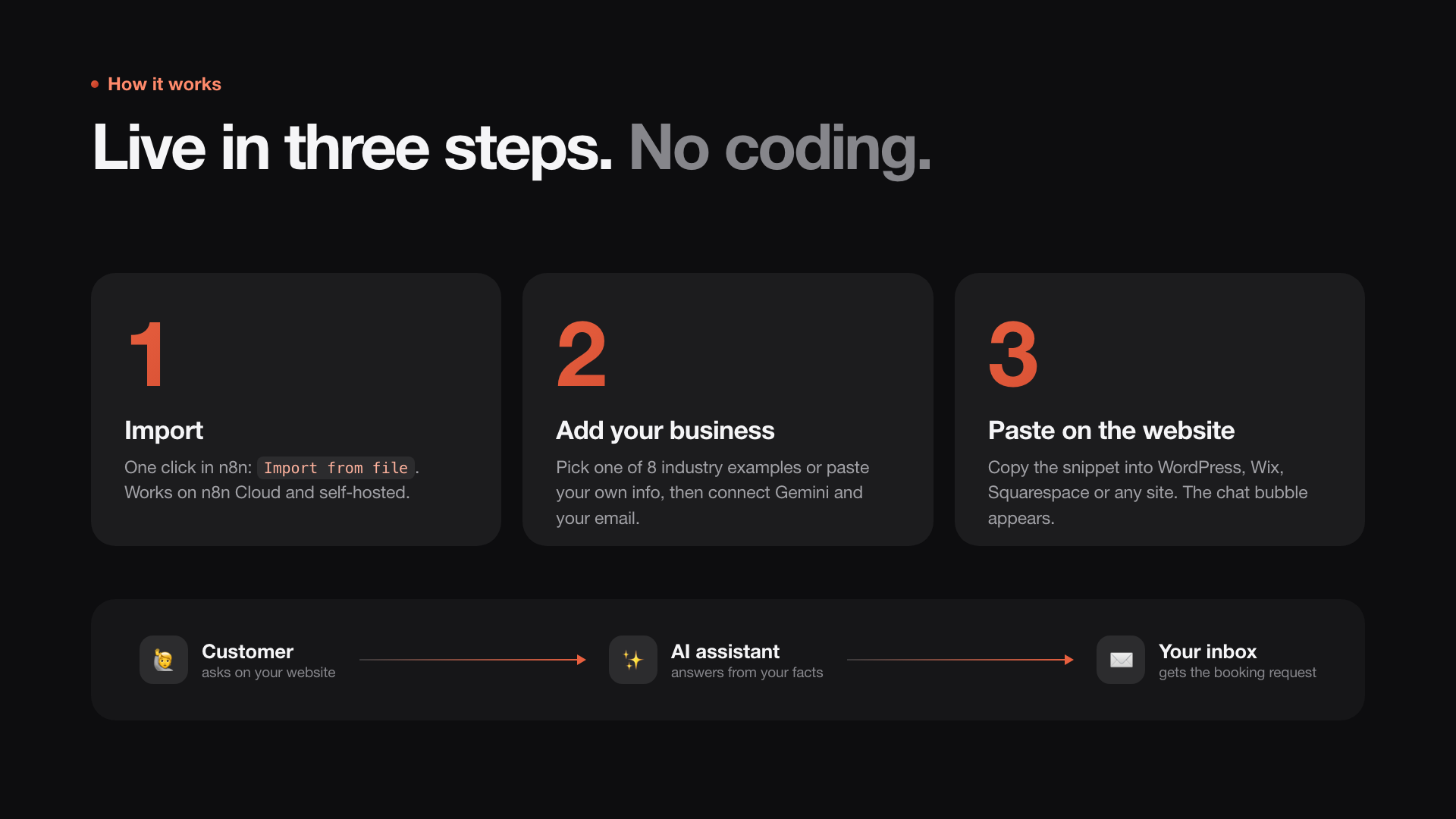 Local Business AI Chatbot: 24/7 Website Assistant with Booking Requests