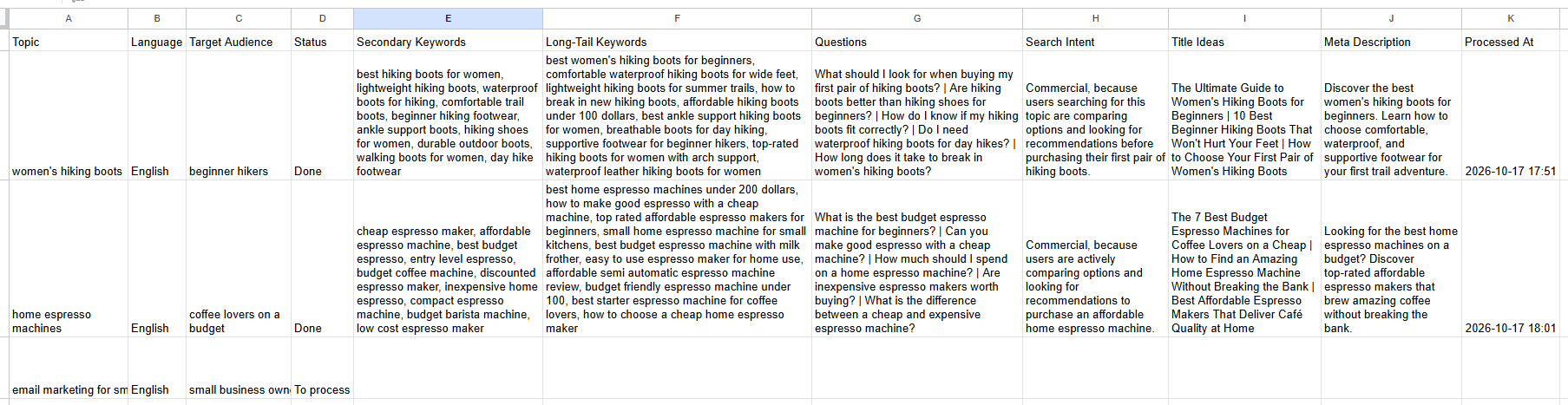 Topic to SEO Brief: Keywords, Questions, Titles & Meta in Google Sheets (Gemini)